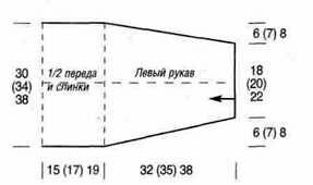     : 110 (122) 134